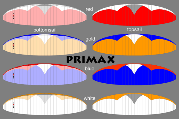 Design primax